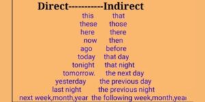 direct speech and indirect speech 